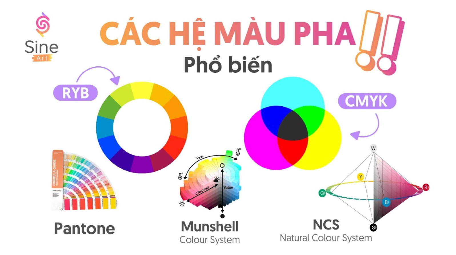 Các hệ màu vật lý phổ biến