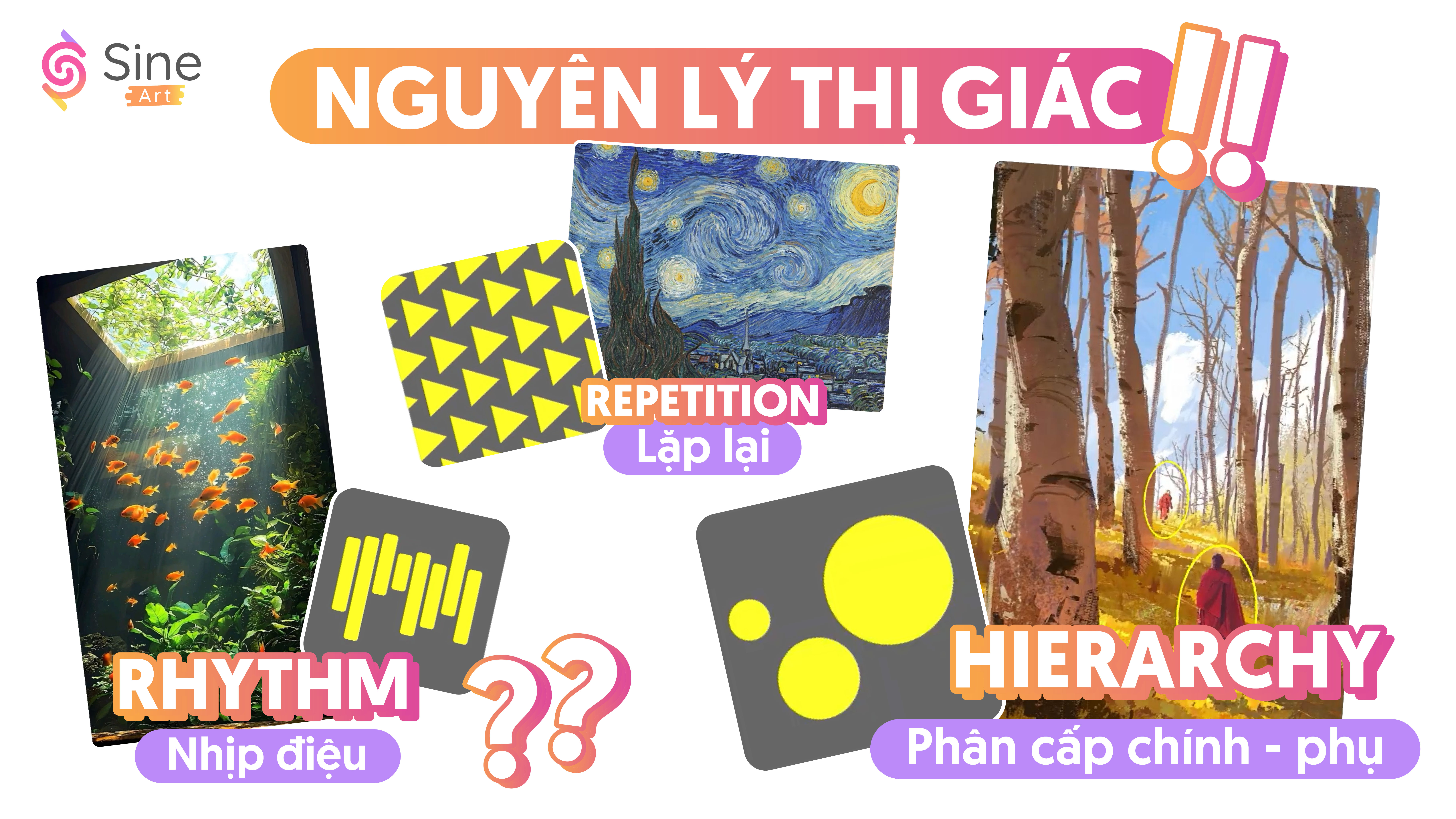Nguyên lý thị giác