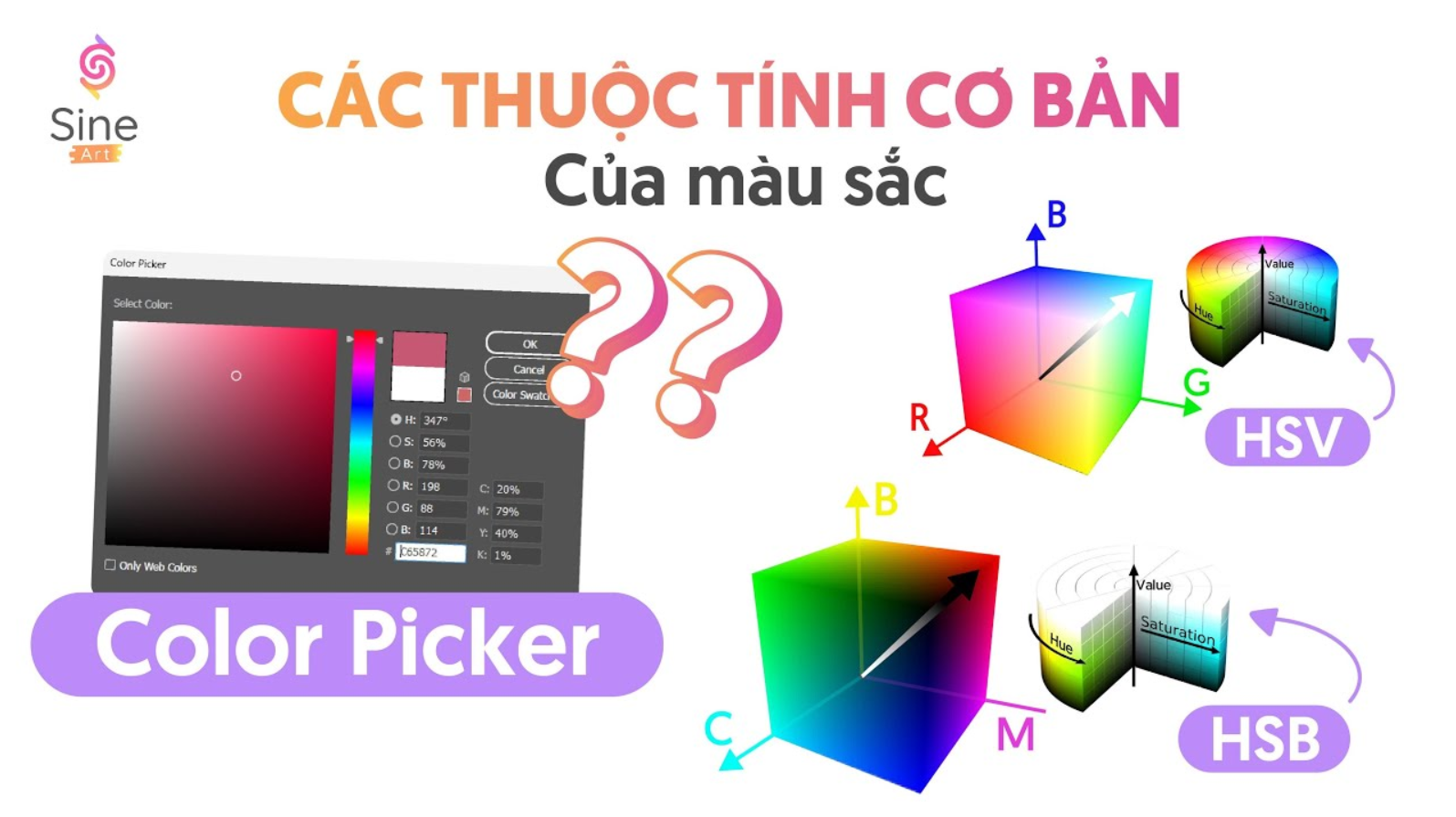 Các thuộc tính cơ bản của Màu sắc
